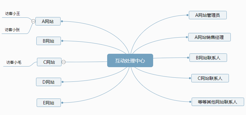 1587881954155249.png image.png